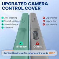 Magnetic for iPhone 17 Pro Max Case, Compatible with MagSafe, Integrated Silicone Camera Control Cover, 3.0mm Thicken Shockproof Drop Protection Phone Case for 17 ProMax, Orange