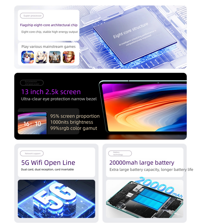 A13 Pad pro