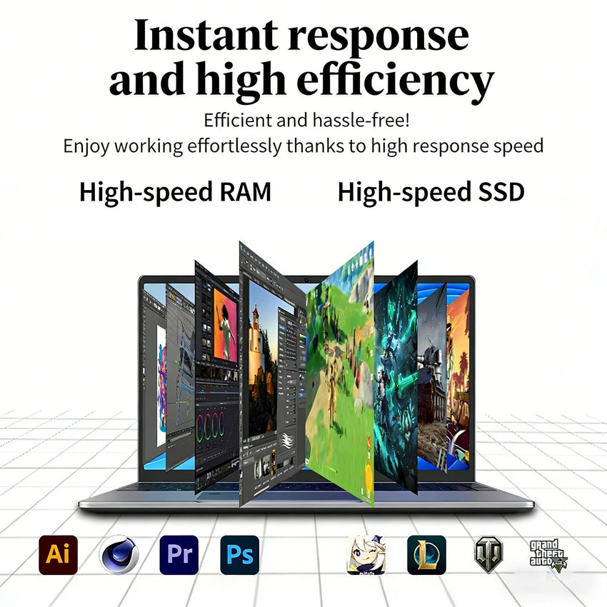 i3 16GB+512GB Windows 11 Pro