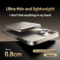 Ultra Wireless Magnetic Power Bank Travel Portable Fast Charging Capacity Digital External Battery For Magsafe IPhone CCC